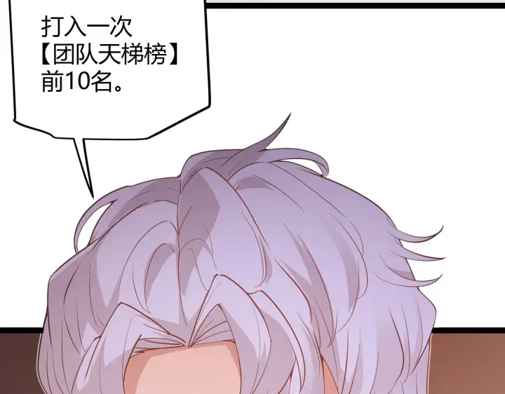 漫画《我来自游戏》第53话 组队的首选人员第17张图