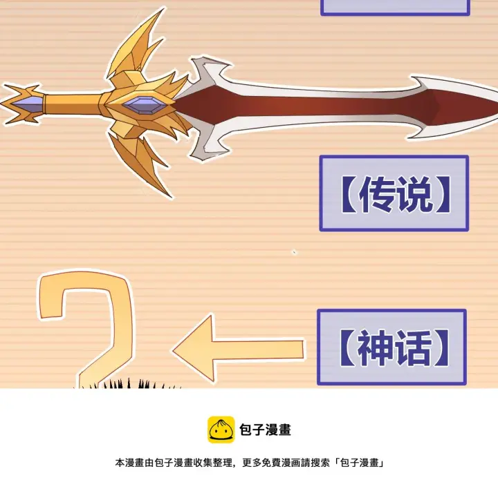 漫画《我来自游戏》第71话 100%完美觉醒者第29张图