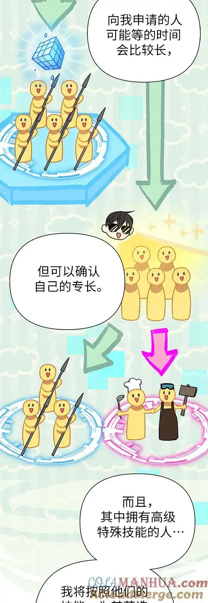 漫画《我培养的s级们》[第109话] 协会的圈套第16张图