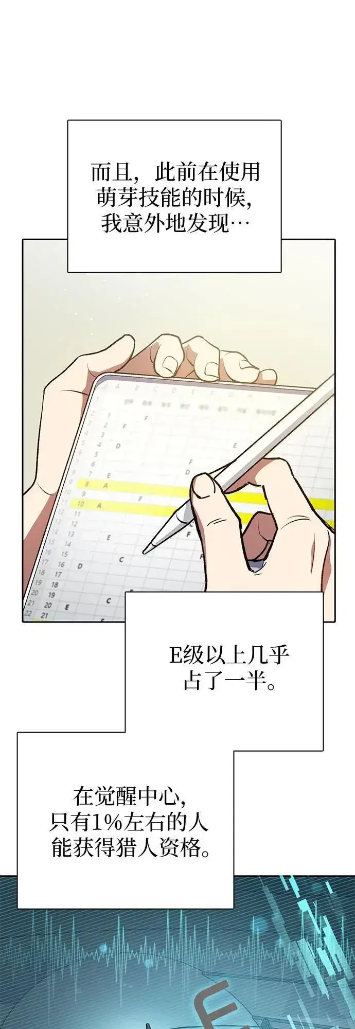 漫画《我培养的s级们》[第109话] 协会的圈套第20张图