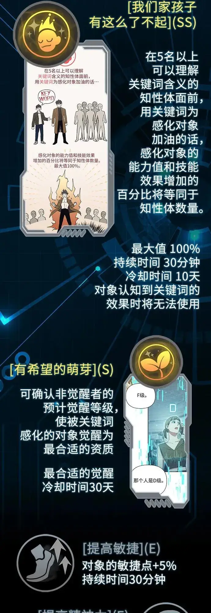 漫画《我培养的s级们》【免费】 后记1第8张图