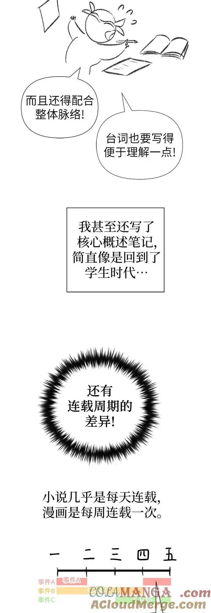 漫画《我培养的s级们》【免费】 后记2 改编PART第19张图