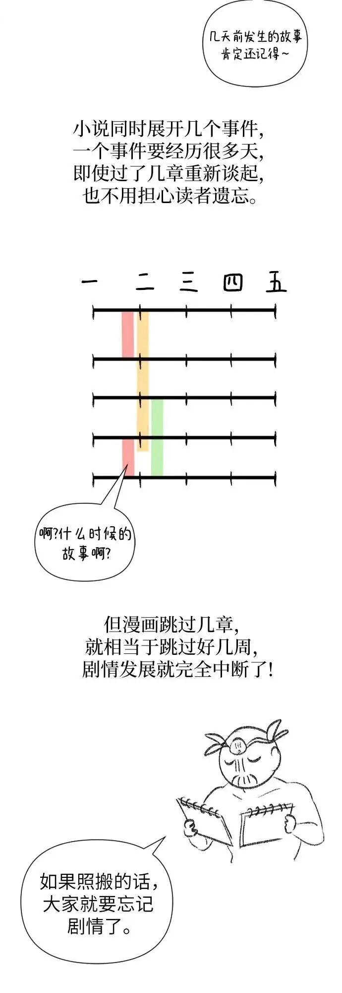 漫画《我培养的s级们》【免费】 后记2 改编PART第20张图