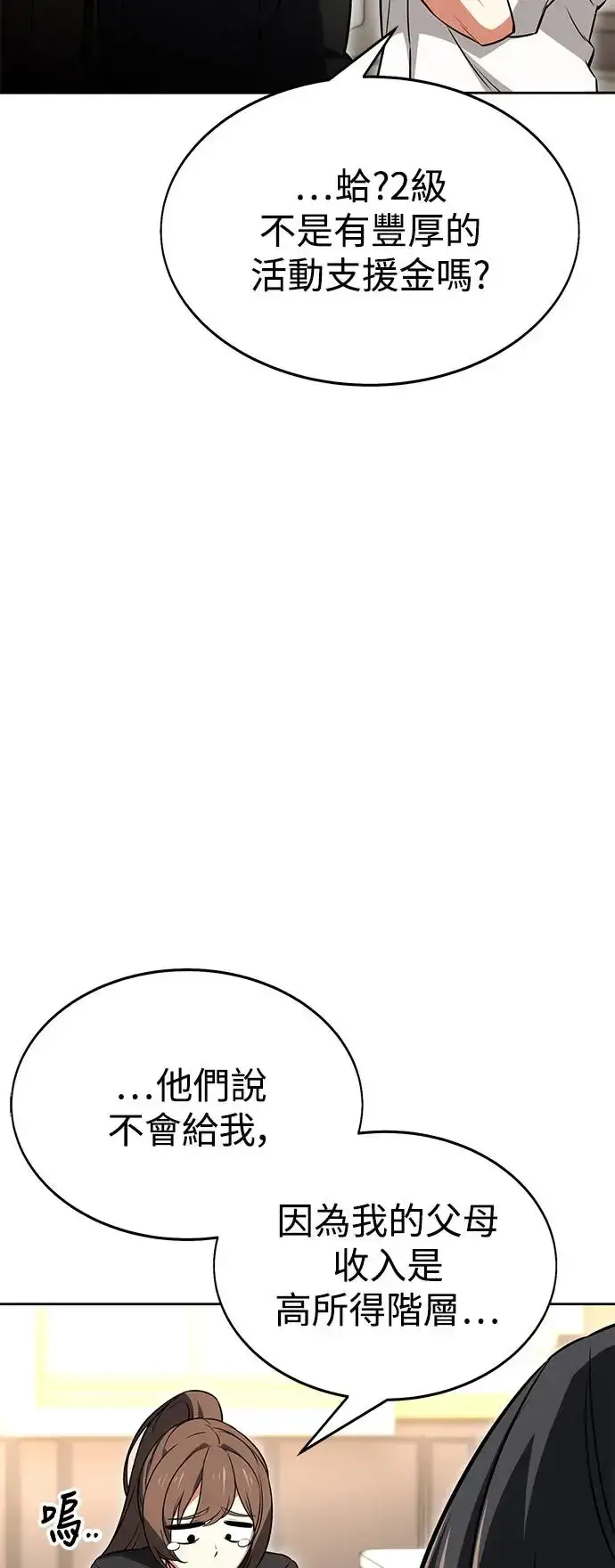 漫画《我杀了学院玩家》第8话第44张图