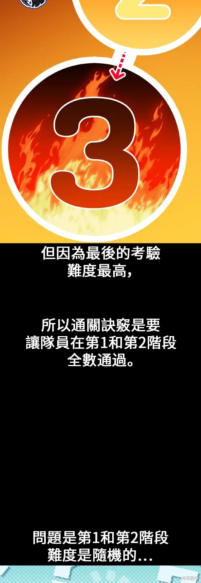 漫画《我杀了学院玩家》第86话第36张图