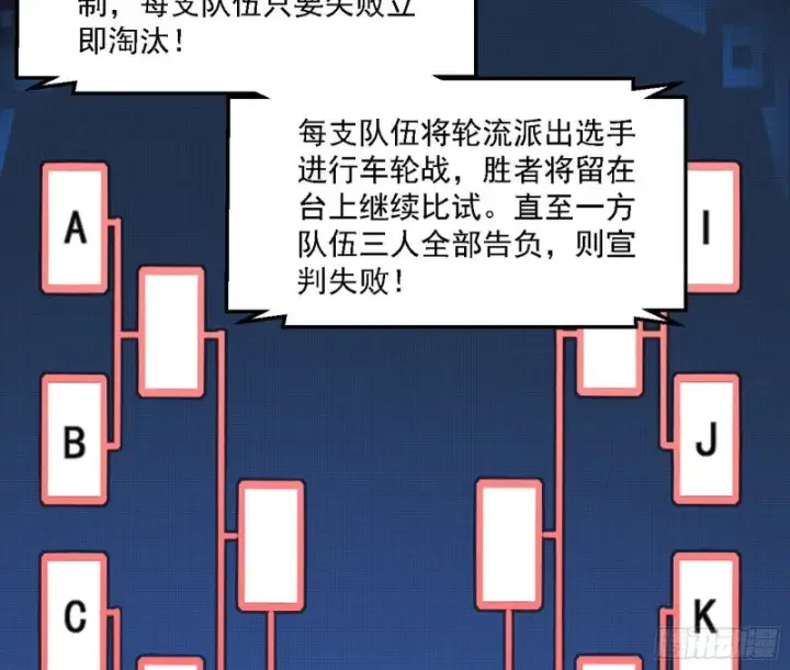 漫画《我为邪帝》谁是白虎？第126张图