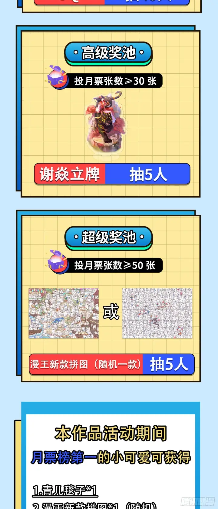漫画《我为邪帝》魔罗真功和先天三重第150张图
