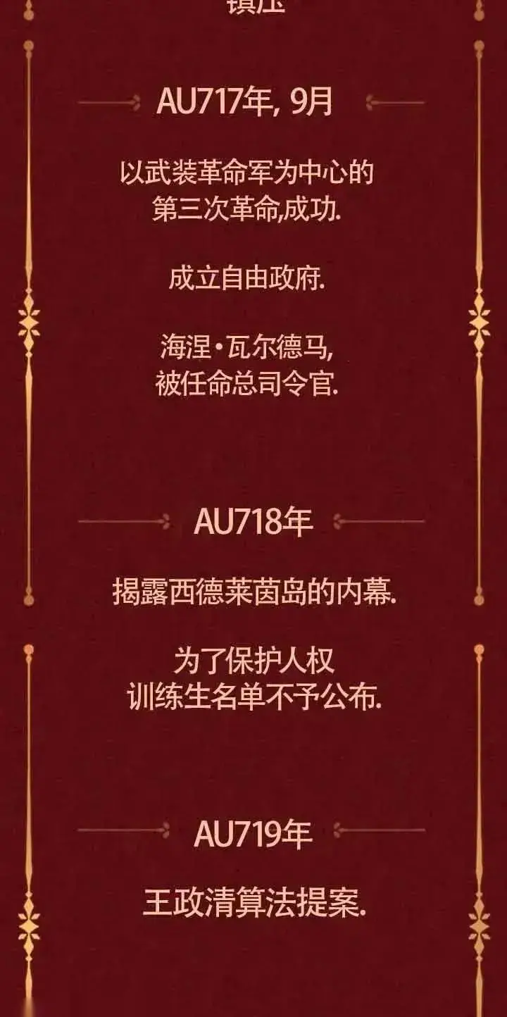 漫画《我心爱的压迫者》第30话第79张图