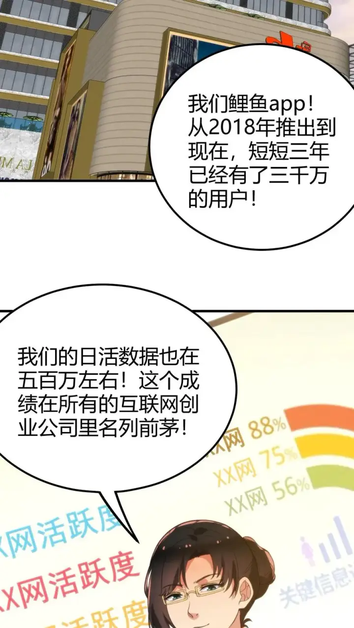 漫画《我有九千万亿舔狗金》第104话 整个学生会都是她的后宫第20张图