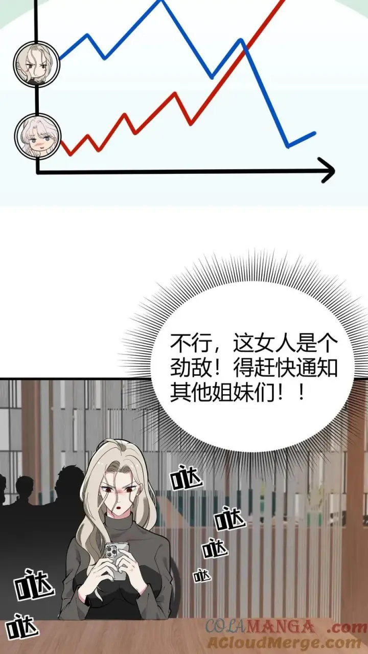 漫画《我有九千万亿舔狗金》第121话 厚积薄发占据上风第27张图