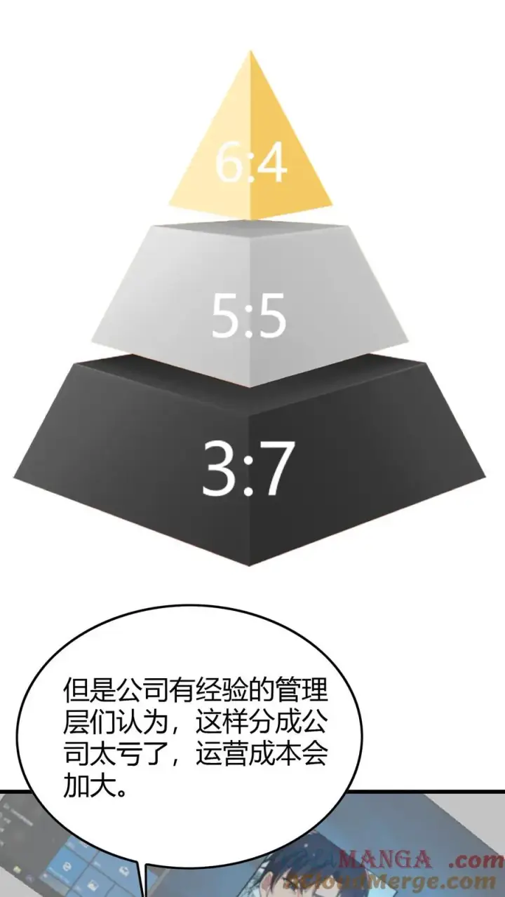 漫画《我有九千万亿舔狗金》第136话 群雄割据杀出血路第13张图