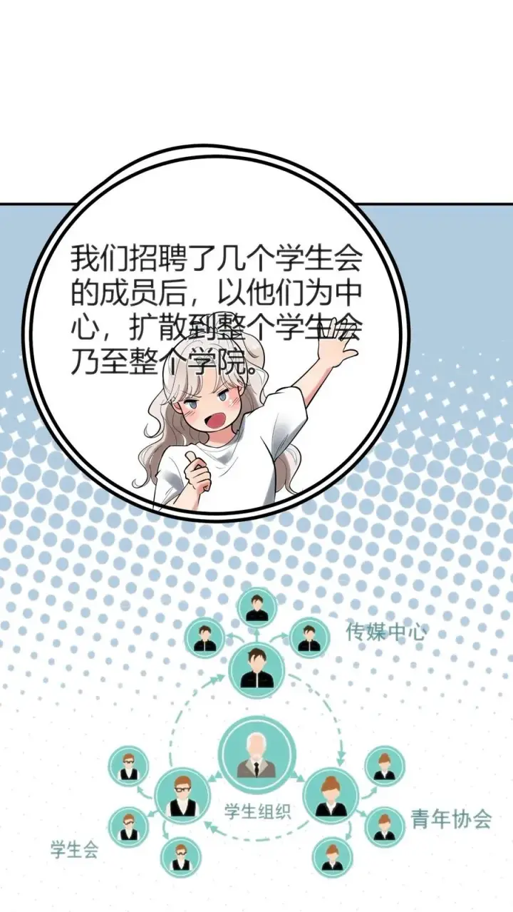 漫画《我有九千万亿舔狗金》第291话 不当家不知柴米油盐贵第8张图