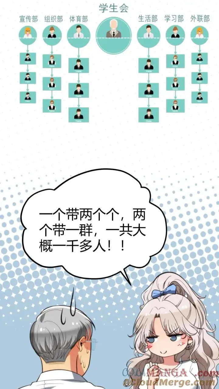 漫画《我有九千万亿舔狗金》第291话 不当家不知柴米油盐贵第9张图