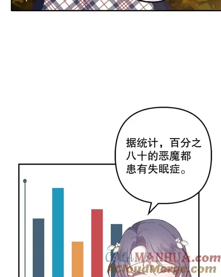漫画《我在恶魔家的受宠生活》29.沉睡实验第109张图