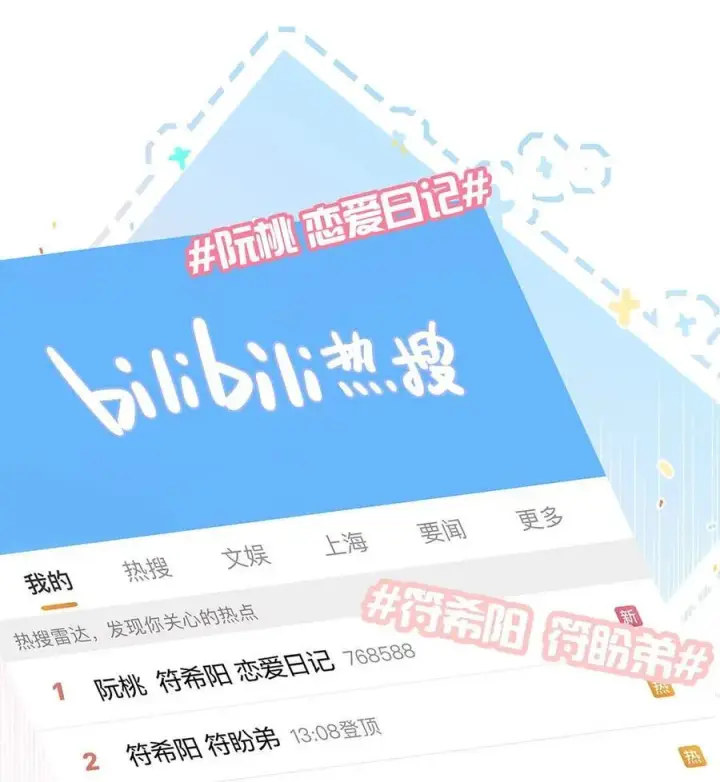 漫画《我在恋综被影后后妈强制爱了》012 明明应该讨厌后妈的……可为什么，又那么舒服——第4张图