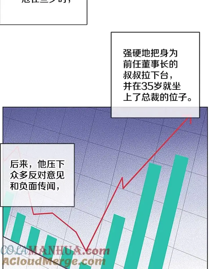 漫画《我在小说里当无赖》2.见崔友杰第13张图