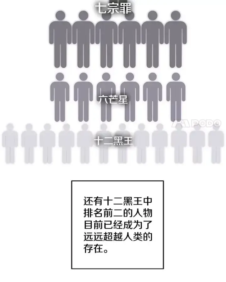 漫画《我在小说里当无赖》131.计划有变第75张图