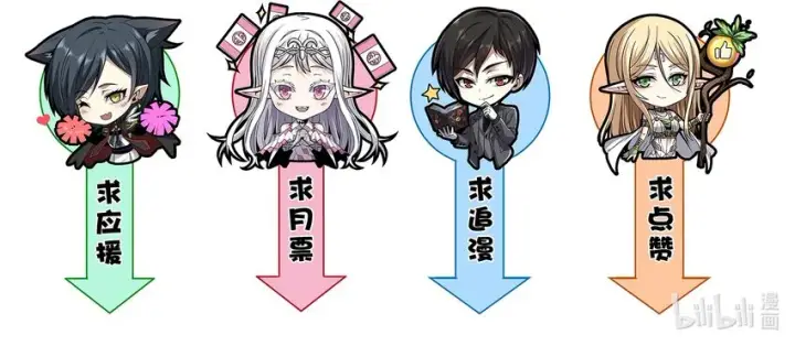 漫画《我真不是邪神走狗》011 I级档案第76张图
