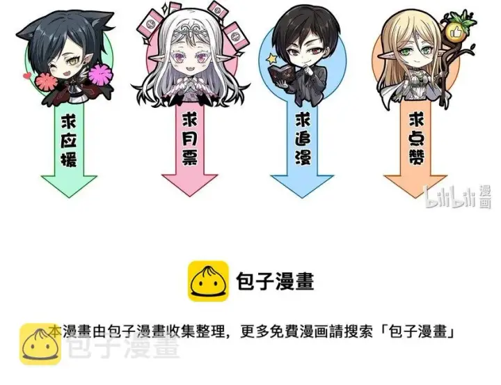 漫画《我真不是邪神走狗》021 警醒第82张图