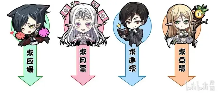 漫画《我真不是邪神走狗》039 群星归位之时第43张图