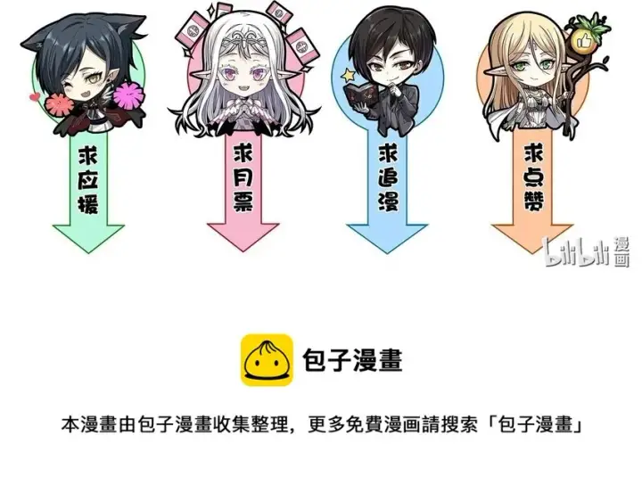 漫画《我真不是邪神走狗》052 你说的神，就在那里吗？第56张图