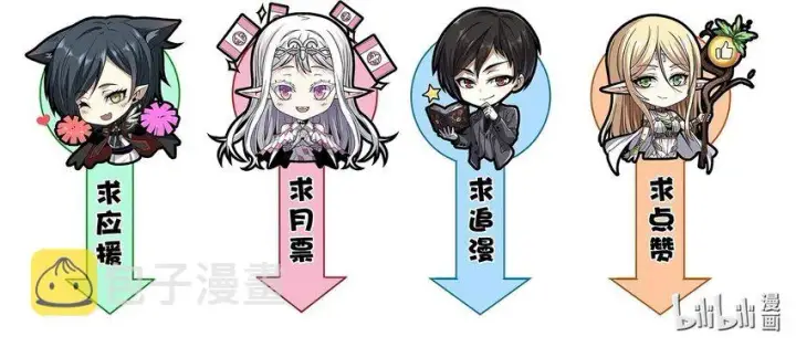 漫画《我真不是邪神走狗》053 宛若神明第120张图