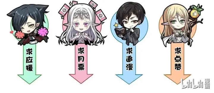 漫画《我真不是邪神走狗》065 指引第53张图