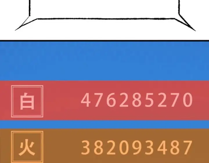 漫画《我，最强BOSS》36第76张图