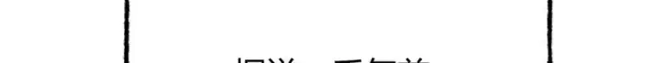 漫画《我，最强BOSS》37第47张图