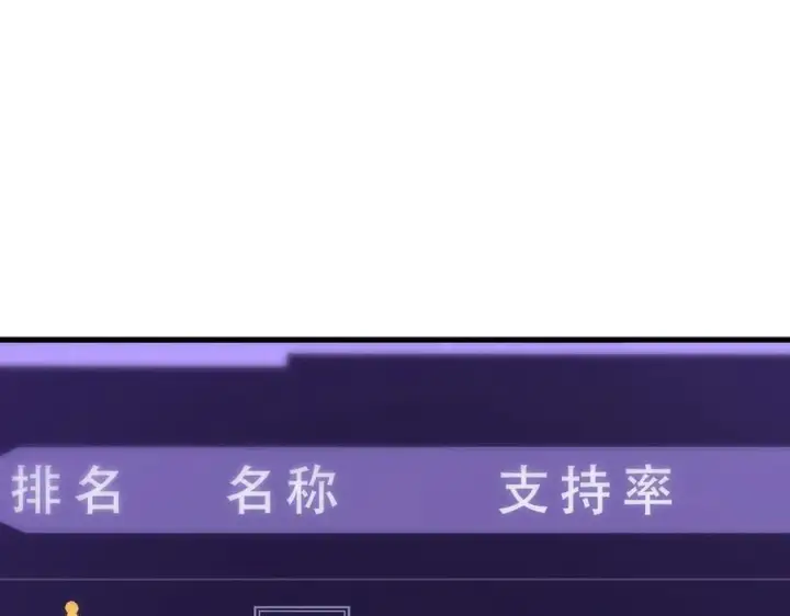 漫画《我，最强BOSS》40第10张图