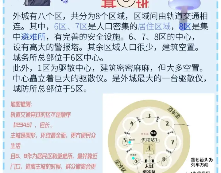 漫画《小蘑菇》第11话 基地手册第100张图