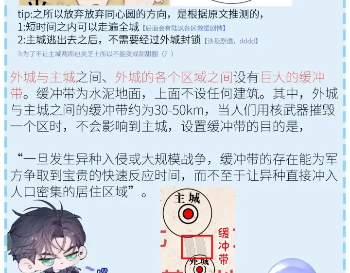 漫画《小蘑菇》第11话 基地手册第103张图