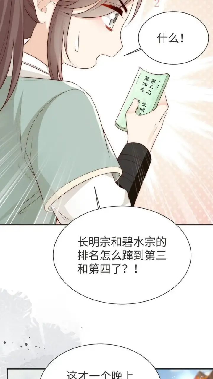 漫画《小师妹明明超强却过分沙雕》第188话 丹修都跟我学废了第6张图