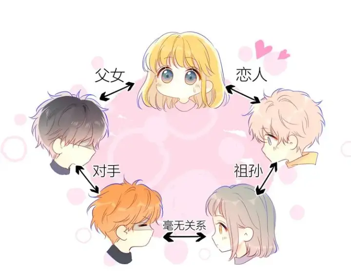 漫画《星辰于我》第39话 抽签结果第34张图