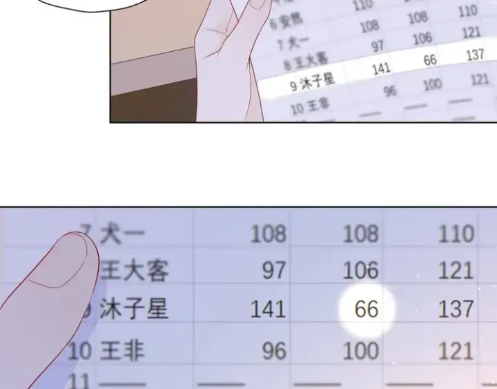 漫画《星辰于我》第49话 小小心思第5张图