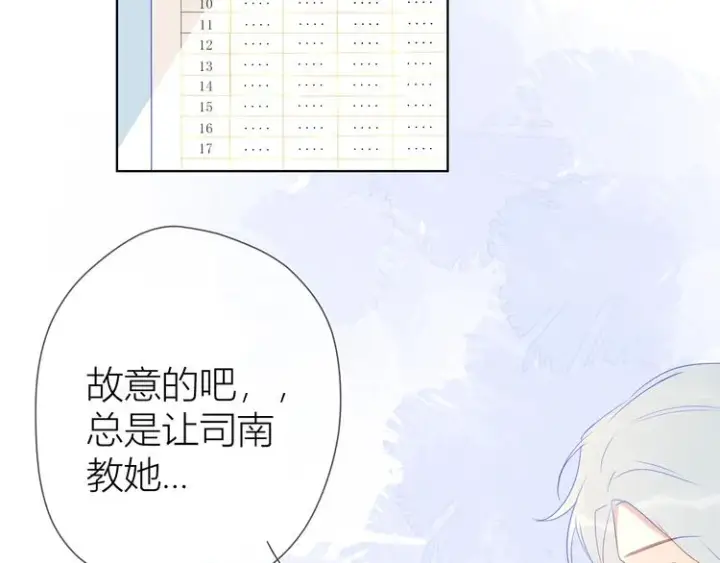 漫画《星辰于我》第9话 说上话了!第32张图