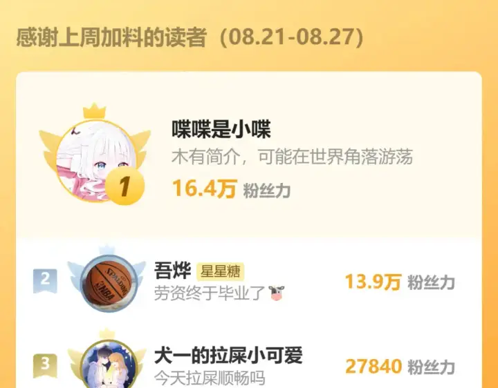 漫画《星辰于我》第144话 心事重重的男人们第102张图
