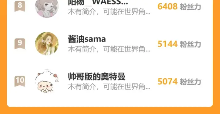 漫画《星辰于我》第147话 雪夜微凉的吻第124张图