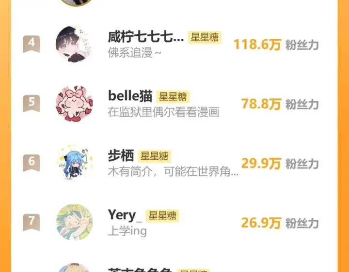 漫画《星辰于我》第148话 摸摸我第103张图