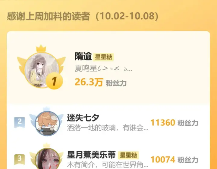 漫画《星辰于我》第149话 我需要你更多第103张图