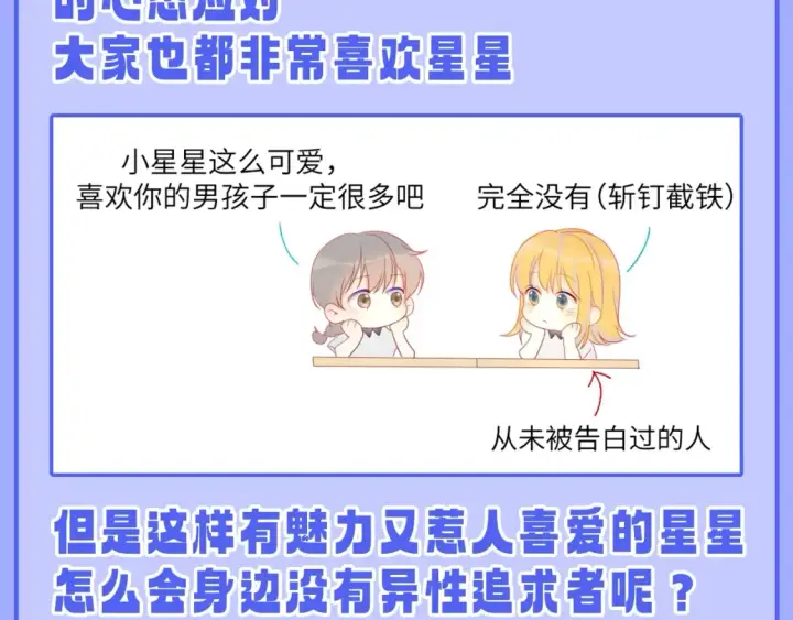 漫画《星辰于我》第55话 特别企划：揭秘星星为什么没有追求者第3张图