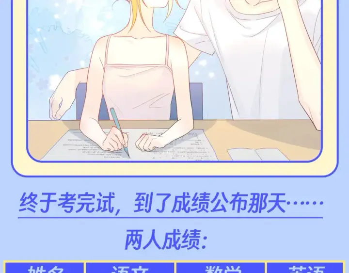 漫画《星辰于我》第95期 特别企划：星星梦到高中考前的一天了！第16张图