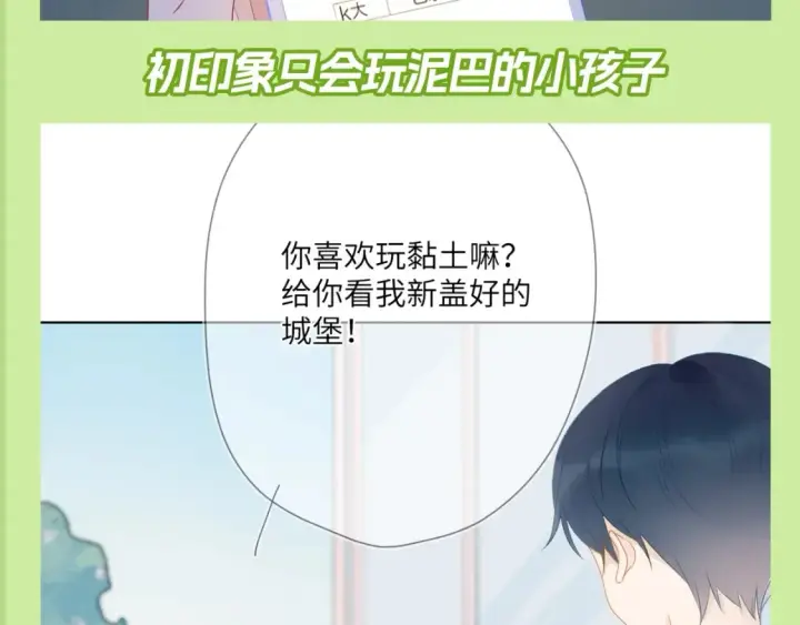 漫画《星辰于我》第100期 整活企划：角色初印象现印象第12张图