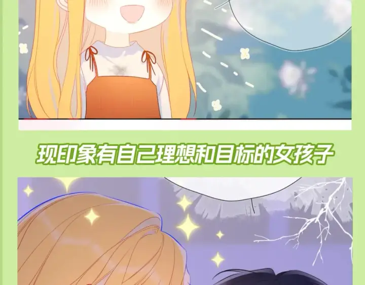 漫画《星辰于我》第100期 整活企划：角色初印象现印象第14张图