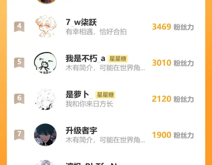 漫画《星辰于我》 更五休一通知第5张图