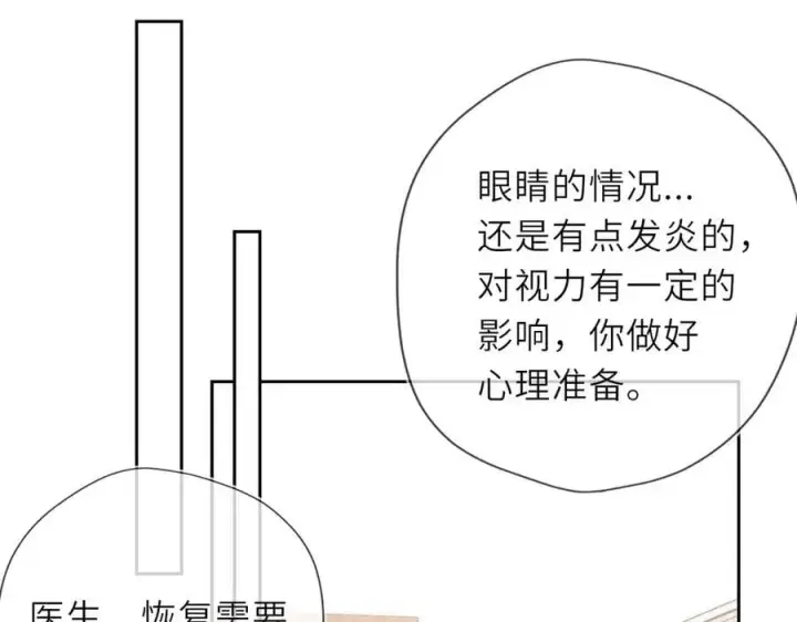 漫画《星辰于我》第38话 摸摸头才会好第92张图