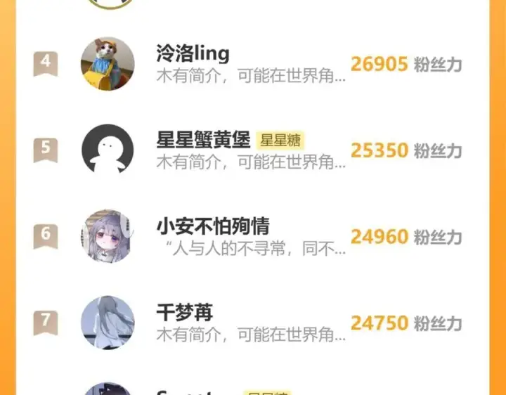 漫画《星辰于我》第39话 换了个男友第108张图