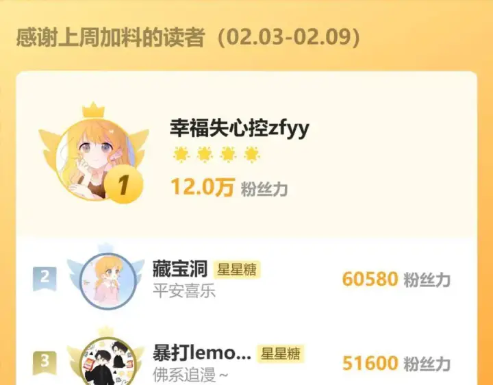 漫画《星辰于我》黑帮小剧场①第28张图