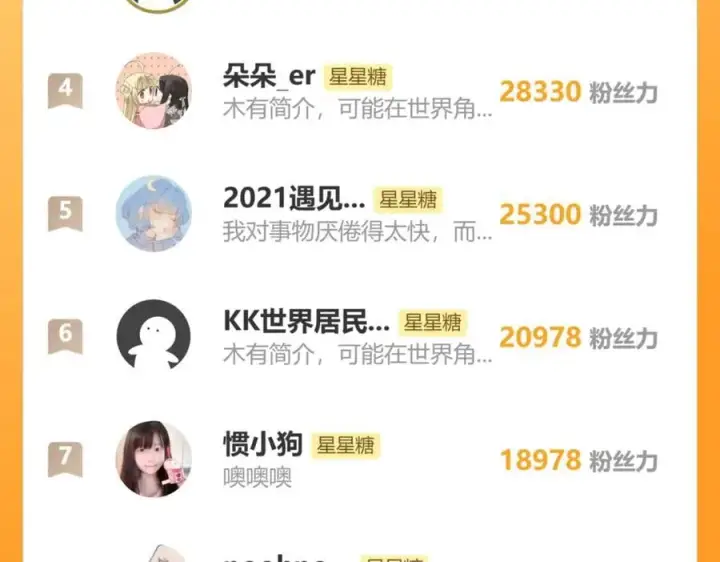 漫画《星辰于我》第57话 20岁的夏天第100张图