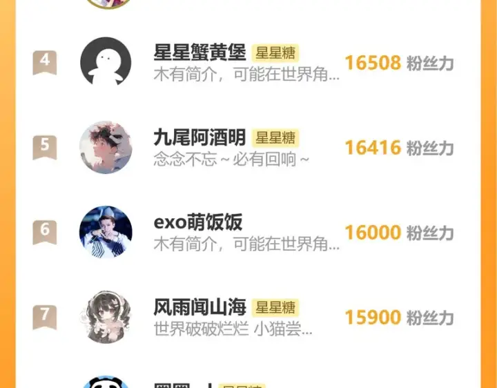 漫画《星辰于我》完结 我的星光第98张图